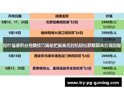 拉什福德积分兑换技巧揭秘把握最佳时机轻松获取超高价值回报 拉什福德积分兑换技巧揭秘把握最佳时机轻松获取超高价值回报