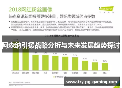 阿森纳引援战略分析与未来发展趋势探讨 阿森纳引援战略分析与未来发展趋势探讨