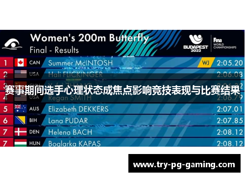 赛事期间选手心理状态成焦点影响竞技表现与比赛结果